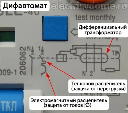 Какво е различен от узо Аварийни прекъсвачи (автоматичен диференциален ток превключвател) Какво е различен от прекъсвачи на узо Аварийни