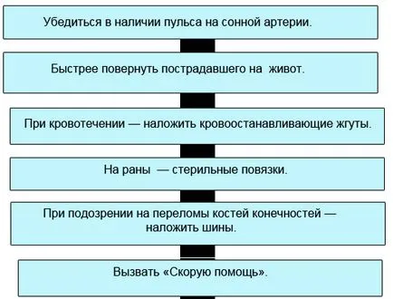 Какво ще се случи с шофьор, който повали пешеходец