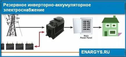 Какво е ATS в електрическото декодиране и принцип на работа, пестене на енергия (резервно захранване) Какво е ATS в електрическото декодиране и принцип на работа, пестене на енергия