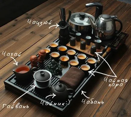 Какво е чайна церемония Гонг Фу Cha - teaterra, teaterra