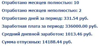 Изчислете продажба онлайн - бързо и лесно калкулатор за изчисляване