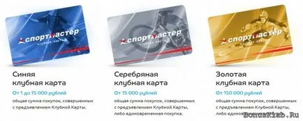 Проверете номера Sportmaster бонуси карта