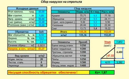 Изчисление на гредите на покрива и тавана греди (изчисление греди) Изчисление на гредите на покрива и греди