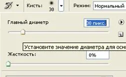 Каква е ретуширането