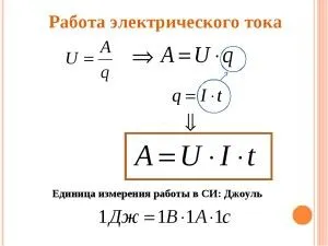 Какво е DC и AC ток