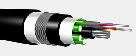 Какво е Fiber за манекени
