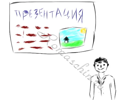 Какво е представянето и как да го направя