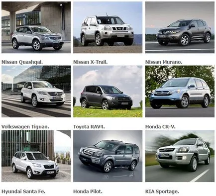 Какво е кросоувър SUV и SUV - как те се различават