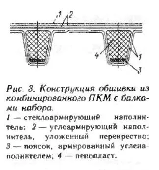 Какво е въглеродни влакна дома яхта корабостроителница