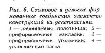 Какво е въглеродни влакна дома яхта корабостроителница