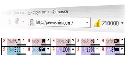 Какво е частиците като частиците вземете сайт