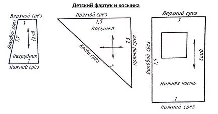 Децата престилки Кухненски примери, снимки, как да шият свои ръце (на кухнята) Децата престилки Кухненски примери, снимки, как да шият свои ръце