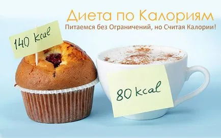 Диетата на калории и калории маса