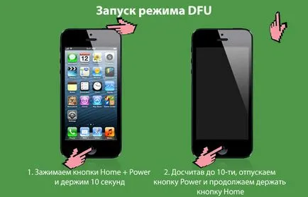 DFU режим за IPAD
