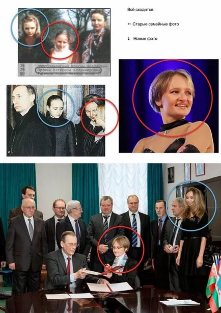 Дъщеря на Путин (Мери) Мария Путин и (валцуване) Екатерина Tikhonova снимки (дъщеря) Дъщеря на Путин (Мери) Мария Путин и (търкалящи) Екатерина Tikhonova снимки