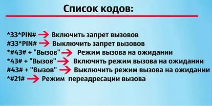 Тези 8 прости комбинации на телефона ви ще ви помогнат да научите ако слушаш