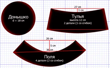 вид мека мъжка шапка