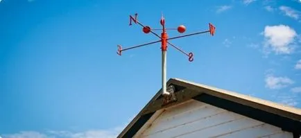 Ветропоказател на покривна конструкция Енциклопедия youspec