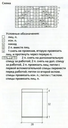 Чорапи спици стъпка майсторски клас за начинаещи