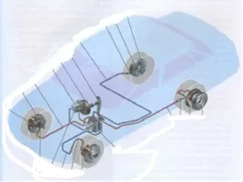 Осветени сензорни корема на Прайър