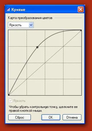 редактиране