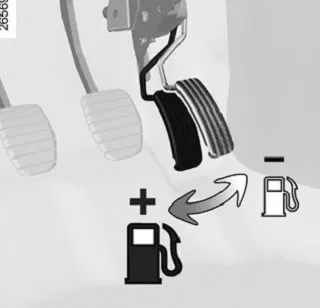 Препоръки за икономично шофиране на кола и шофиране еко режим Рено Логан Sandero (Renault