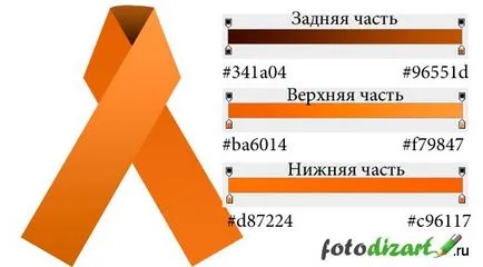 Изготвяне на Свети Георги панделка