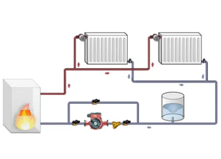 Baxi ремонт котел (BAXI) със собствените си ръце от основните причини за аварии