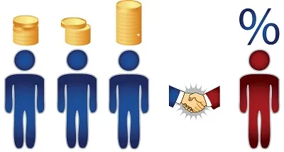 Инвестициите в кредити потребителните кооперации е