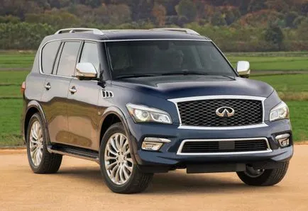 Infiniti qx80 (2017-2018) цените и спецификациите, снимки и преглед (цени) Infiniti qx80 (2017-2018) цените и спецификациите, снимки и преглед