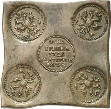 Историята на рублата