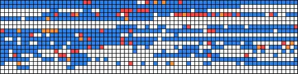 Как да форматирате USB флаш устройство