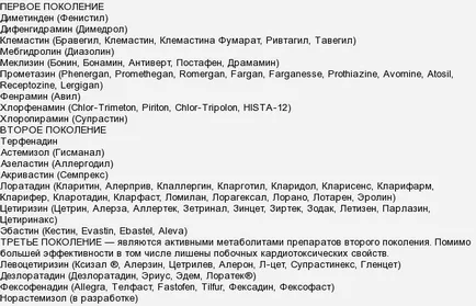 Колко дълго мога да приемате антихистамини (лекарства) Колко дълго мога да приемате антихистамини