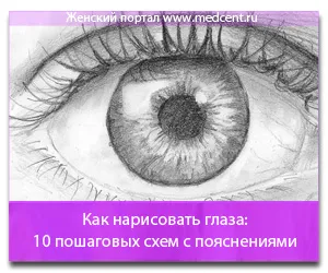 Как да се направи молива за очи