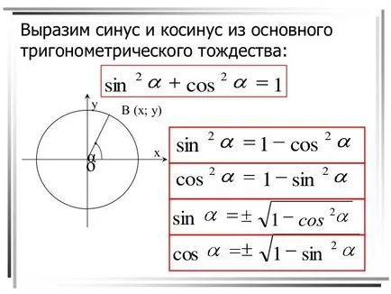 Как да се намери косинуса на ъгъла, ако знаем синуса
