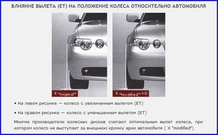 Как да се идентифицират автомобилна катастрофа с кола