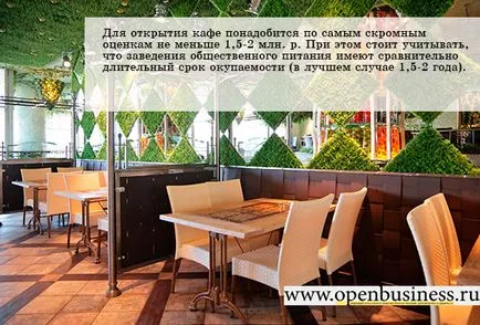 Как да отворите изкуство кафене
