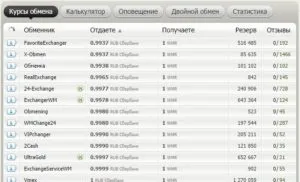 Как да прехвърлите от Банка ДСК на WebMoney (WebMoney за прехвърляне на спестовна банка попълване WebMoney) Как да прехвърлите от Спестовната каса на WebMoney