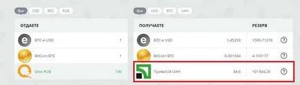 Как да прехвърля пари от kartoveda за преглед Qiwi карта