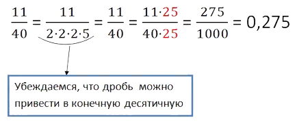 Както превежда десетична дроб (превод) Как да конвертирате една малка част в десетична