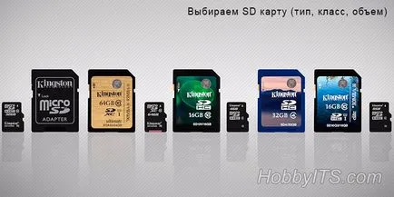 Кой клас карта с памет е по-добре да се избере - преглед SD формати (Memory) Кой клас карта с памет е по-добре да се избере - преглед SD формати