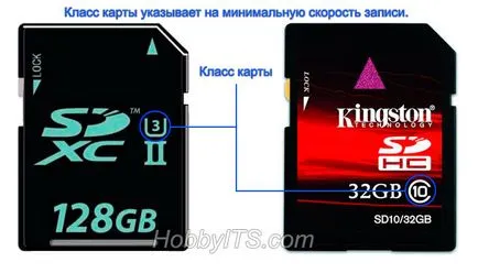 Кой клас карта с памет е по-добре да се избере - на SD преглед формати (а) Кой клас карта с памет е по-добре да се избере - преглед SD формати