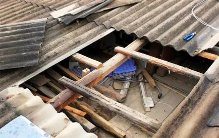 Как да затворите ръководството за гараж покривни полезни съвети
