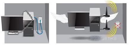 Как да свържете компютъра си с WiFi репетиция