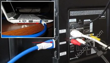 Как да се свържете вашия нетбук към телевизор - HDMI, VGA, USB