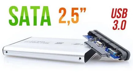 Как да се свържете твърдия диск към компютъра чрез USB