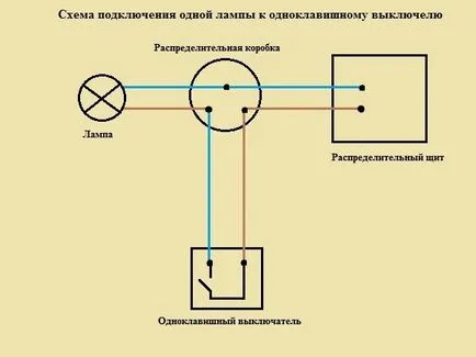Как да се свържете лампата до ключ схема 1, 2, 3, 4, 5 светлини