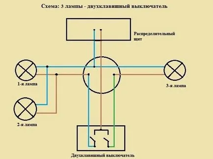 Как да се свържете лампата до ключ схема 1, 2, 3, 4, 5 светлини