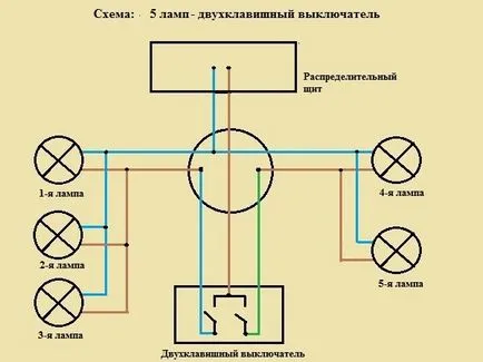 Как да се свържете две крушки с един ключ - ръчно и схеми