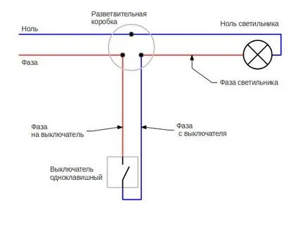 Как да се свържете две крушки с един ключ - ръчно и схеми